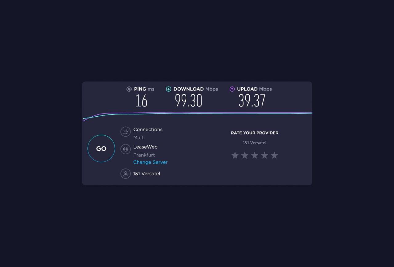 Апартаменты Einzigartiges In Toller Altstadt By Rabe - Free Netflix & Coffee-bar *